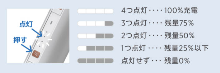 IQOS HNB 加熱菸 使用介